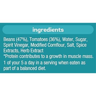 Heinz Beanz (415g)