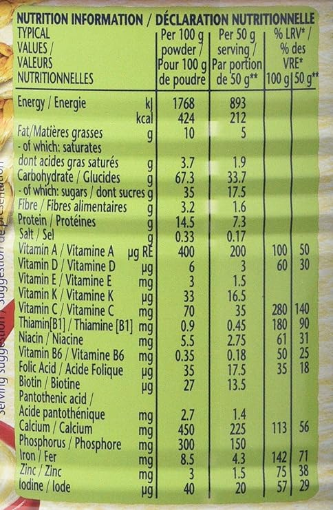 Nestle Cerelac Mixed Fruits & Wheat With Milk